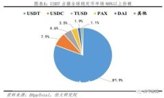 详细解析：如何成功生产虚拟币的完整指南
